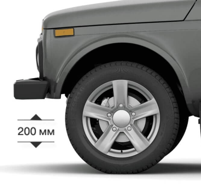 niva power niva 2025 6